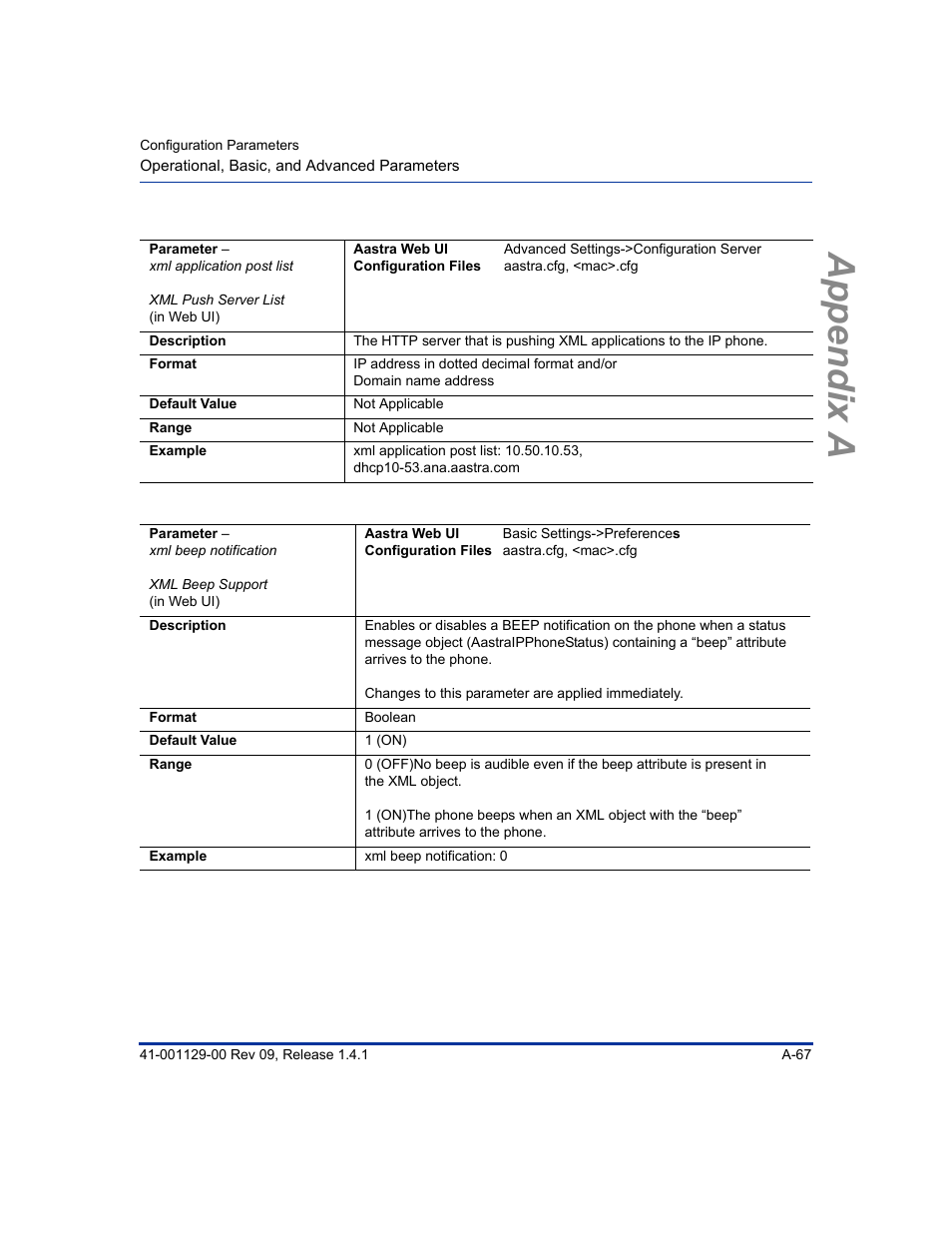 Appendix a | Aastra Telecom SIP 480I User Manual | Page 357 / 504
