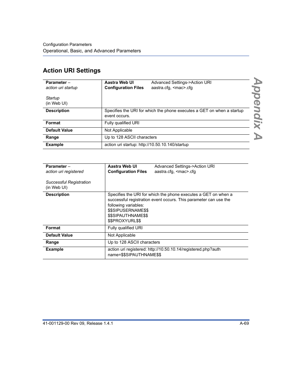 Action uri settings, Appendix a | Aastra Telecom SIP 480I User Manual | Page 359 / 504