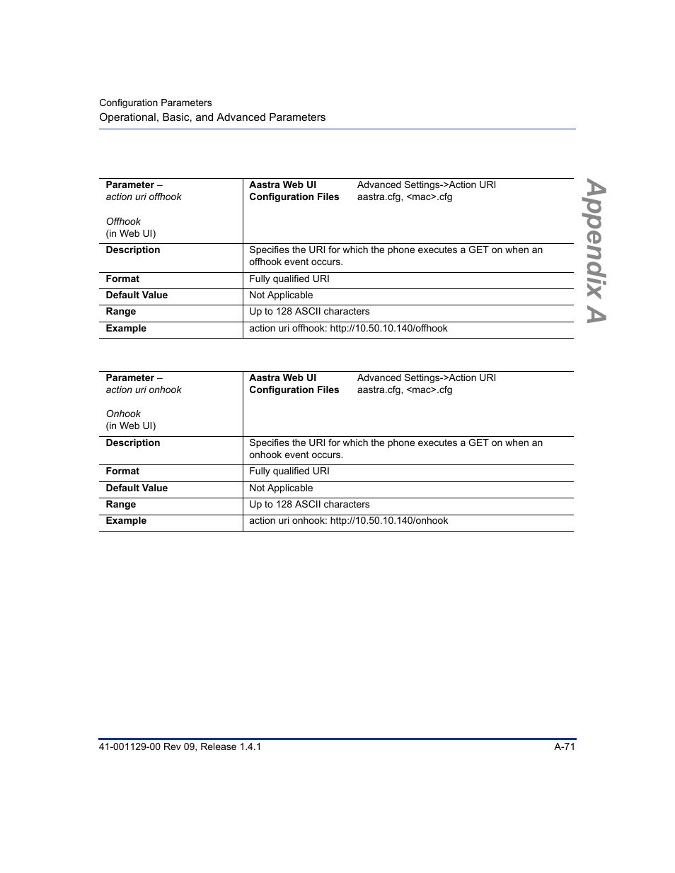Appendix a | Aastra Telecom SIP 480I User Manual | Page 361 / 504