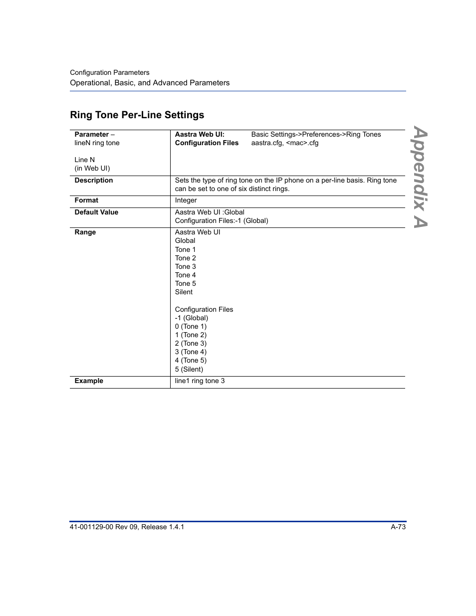 Ring tone per-line settings, Appendix a | Aastra Telecom SIP 480I User Manual | Page 363 / 504