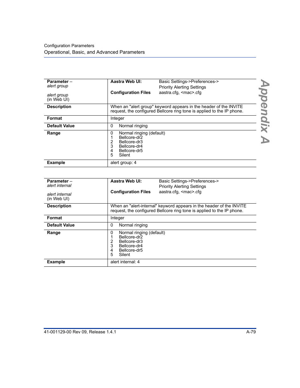 Appendix a | Aastra Telecom SIP 480I User Manual | Page 369 / 504