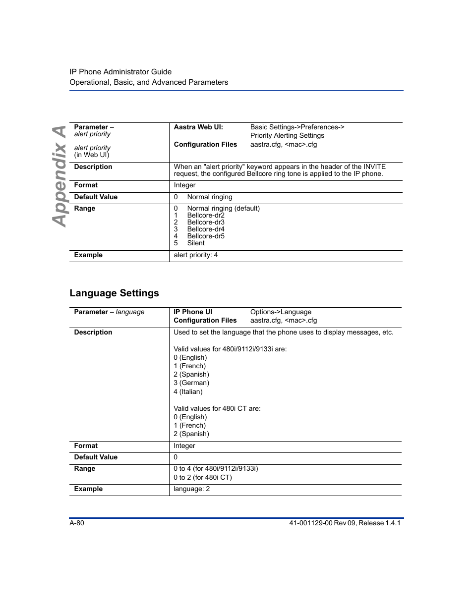 Language settings, Appendix a | Aastra Telecom SIP 480I User Manual | Page 370 / 504