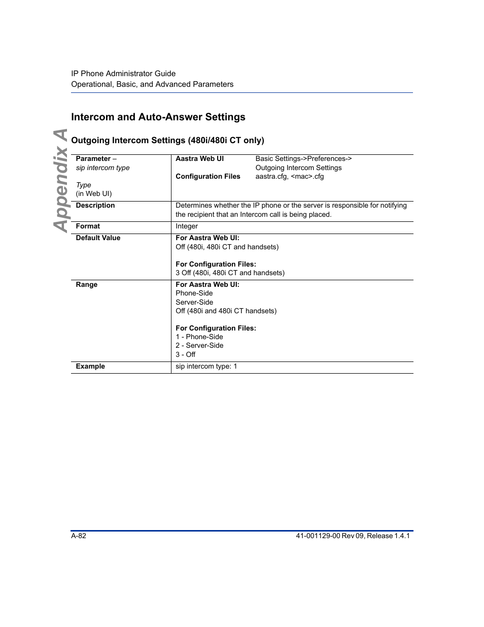 Intercom and auto-answer settings, Outgoing intercom settings (480i/480i ct only), Appendix a | Aastra Telecom SIP 480I User Manual | Page 372 / 504