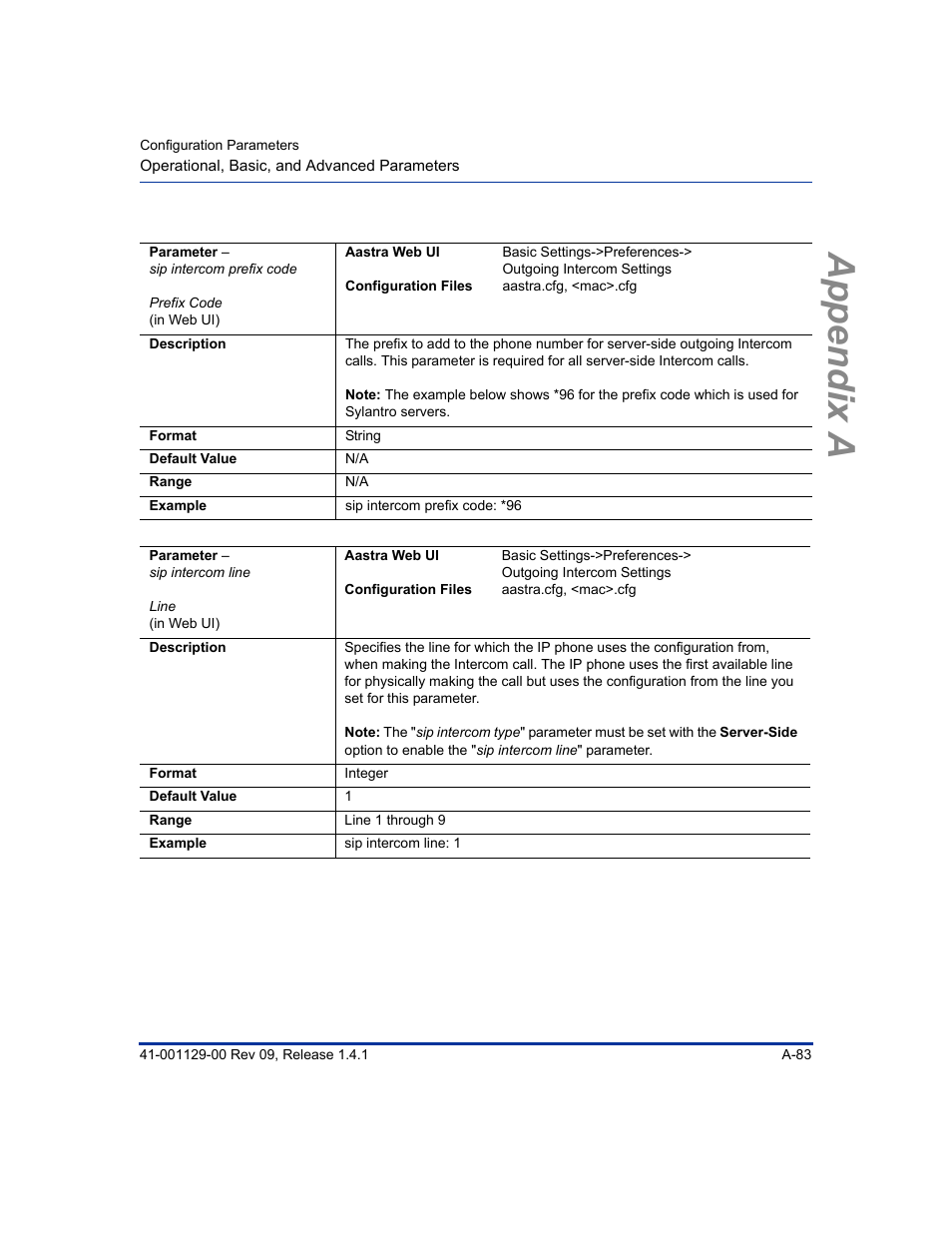 Appendix a | Aastra Telecom SIP 480I User Manual | Page 373 / 504