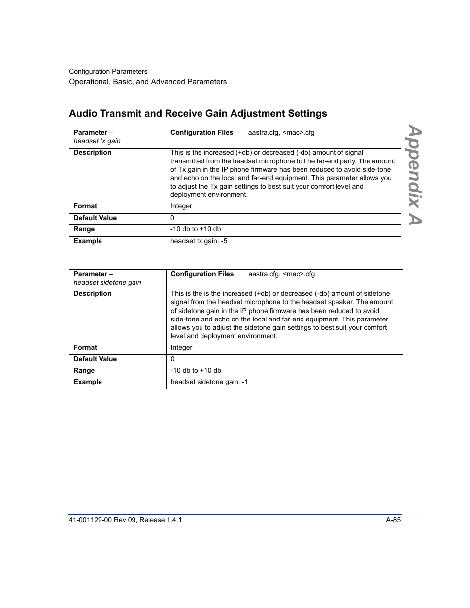 Appendix a | Aastra Telecom SIP 480I User Manual | Page 375 / 504
