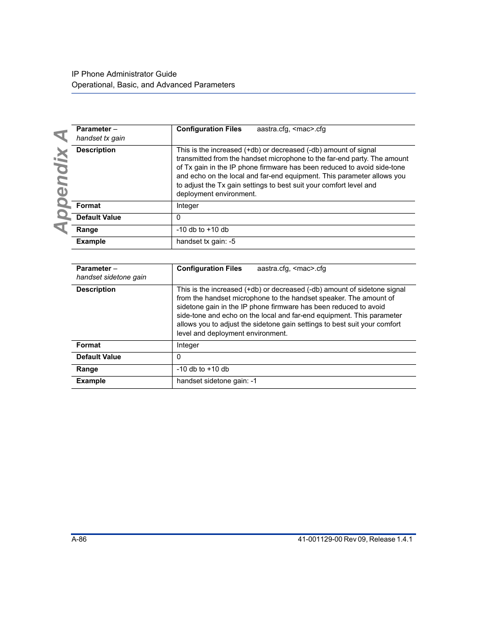 Appendix a | Aastra Telecom SIP 480I User Manual | Page 376 / 504