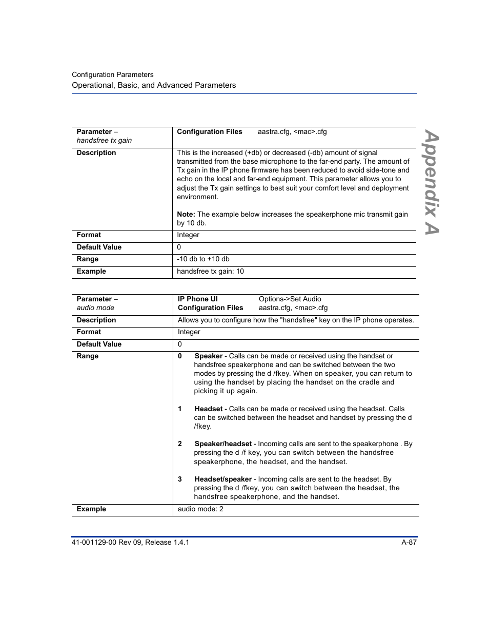 Appendix a | Aastra Telecom SIP 480I User Manual | Page 377 / 504