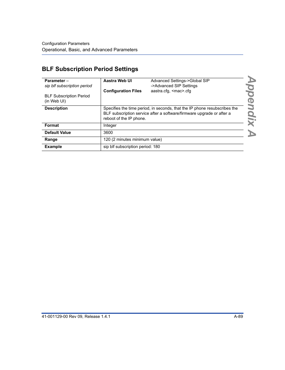Blf subscription period settings, Section, Appendix a | Aastra Telecom SIP 480I User Manual | Page 379 / 504
