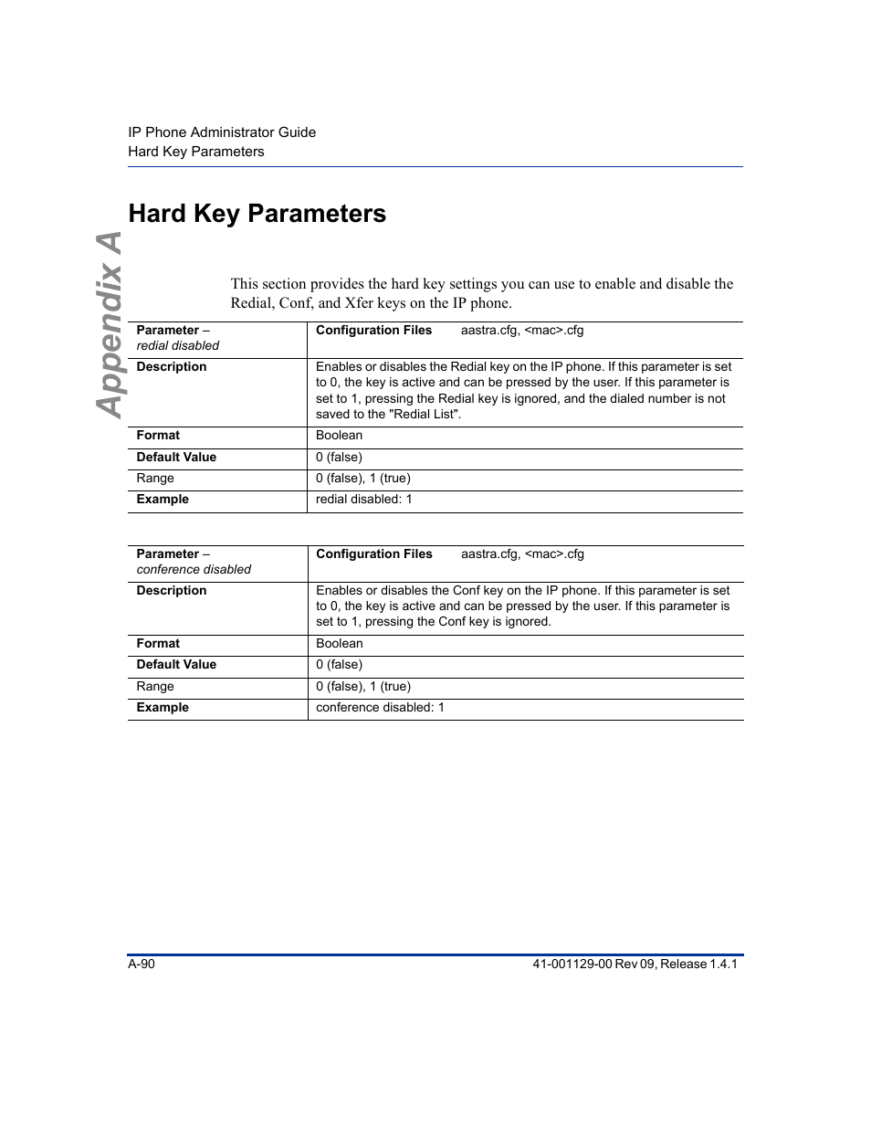 Hard key parameters, Hard key, Parameters | Appendix a | Aastra Telecom SIP 480I User Manual | Page 380 / 504