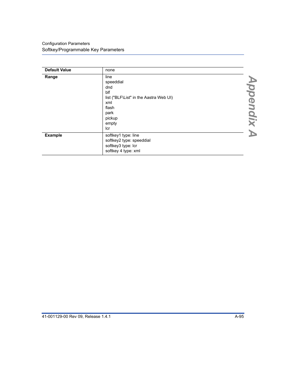 Appendix a | Aastra Telecom SIP 480I User Manual | Page 385 / 504