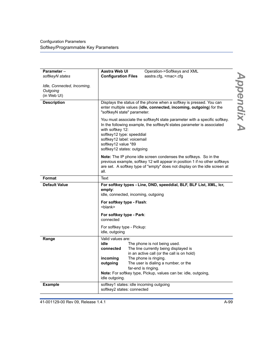 Appendix a | Aastra Telecom SIP 480I User Manual | Page 389 / 504