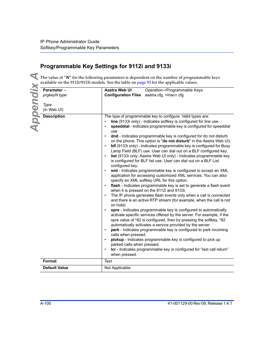 Programmable key settings for 9112i and 9133i, Appendix a | Aastra Telecom SIP 480I User Manual | Page 390 / 504