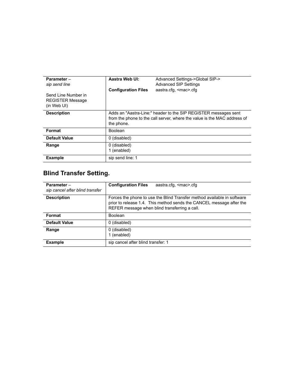 Blind transfer setting | Aastra Telecom SIP 480I User Manual | Page 394 / 504