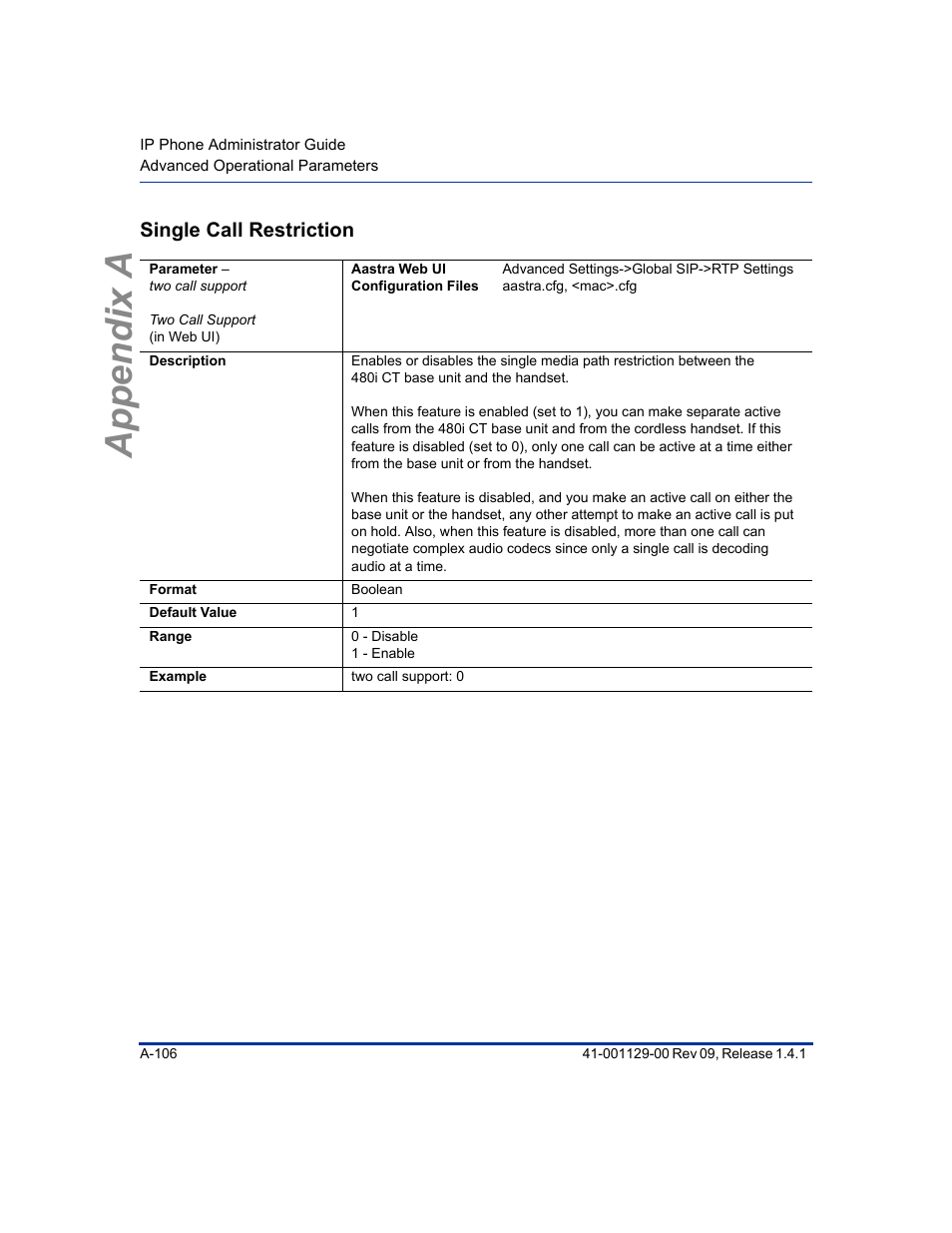 Single call restriction, Appendix a | Aastra Telecom SIP 480I User Manual | Page 396 / 504