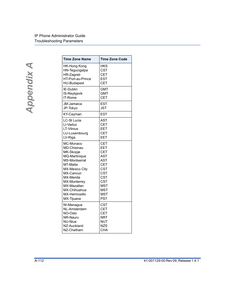 Appendix a | Aastra Telecom SIP 480I User Manual | Page 402 / 504
