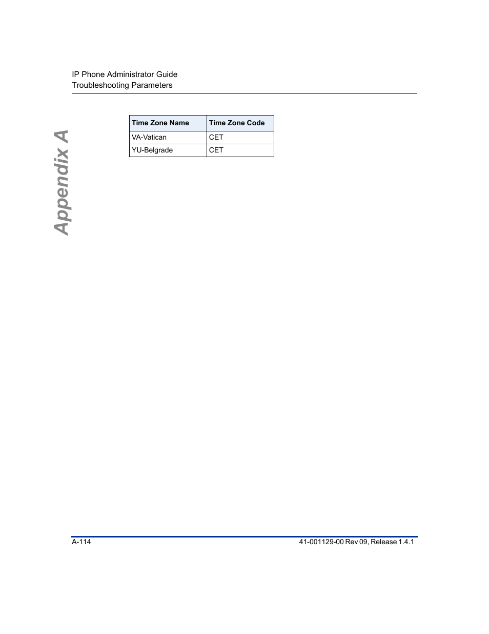 Appendix a | Aastra Telecom SIP 480I User Manual | Page 404 / 504