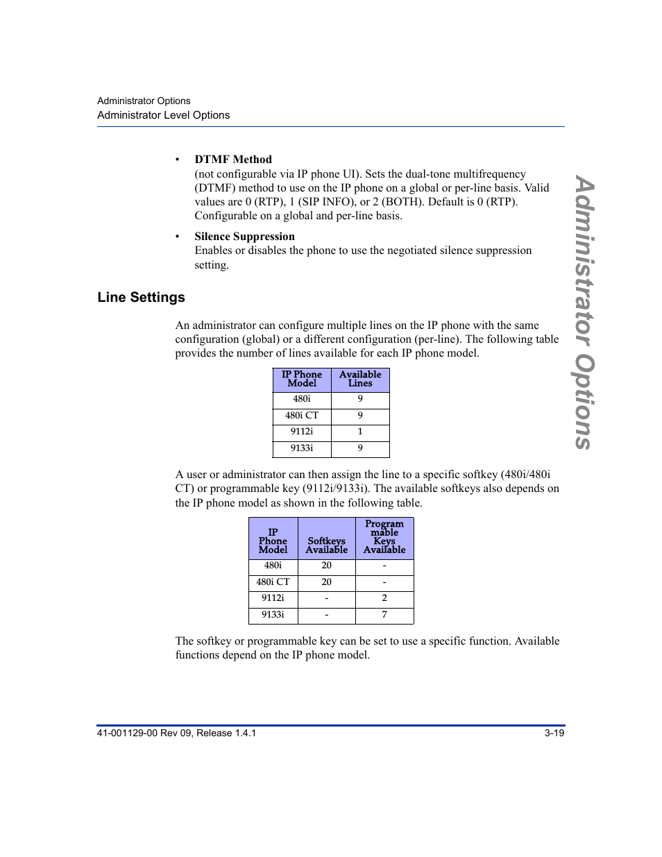 Line settings, Line settings -19, Administrator options | Aastra Telecom SIP 480I User Manual | Page 53 / 504