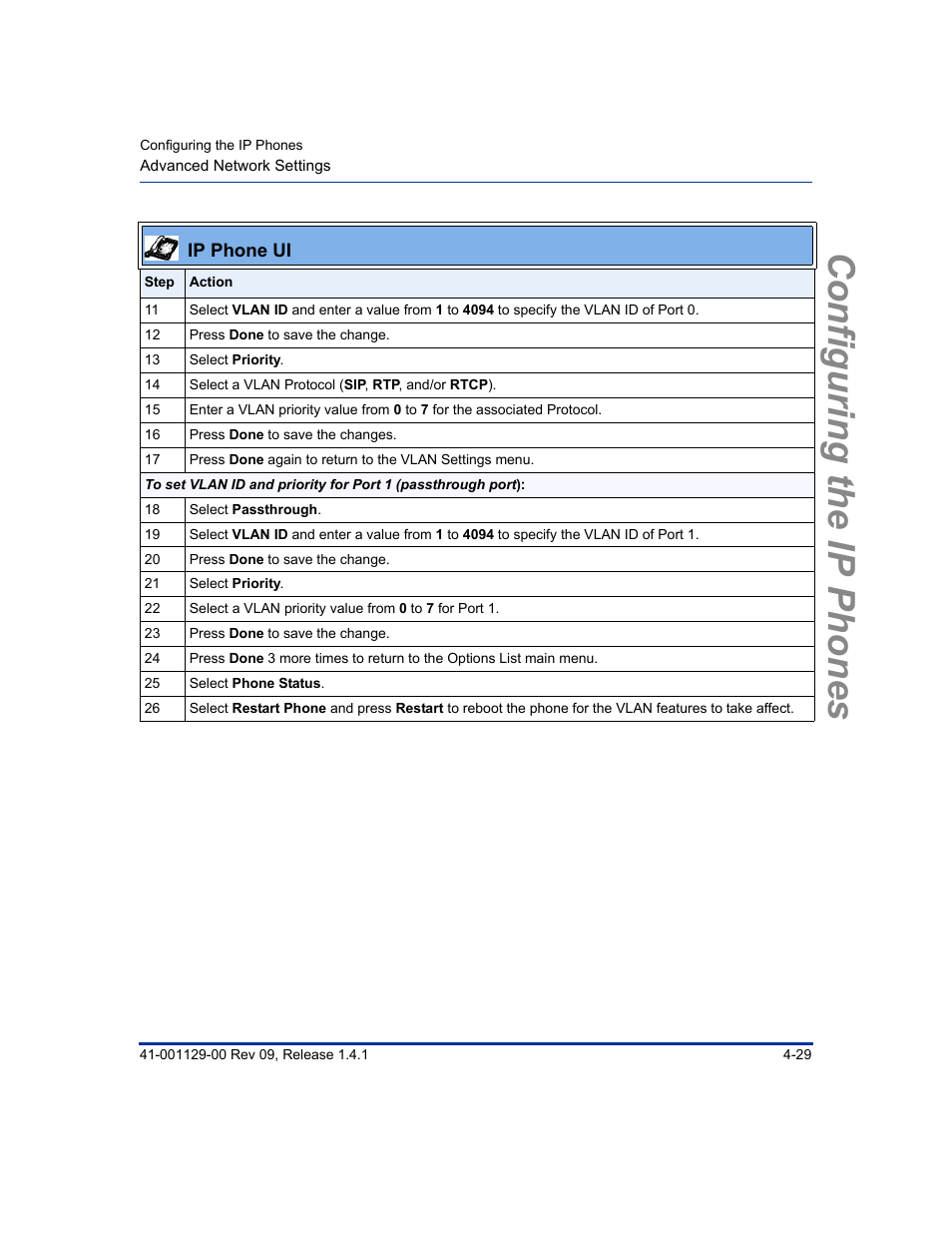 Configuring the ip phones | Aastra Telecom SIP 480I User Manual | Page 85 / 504