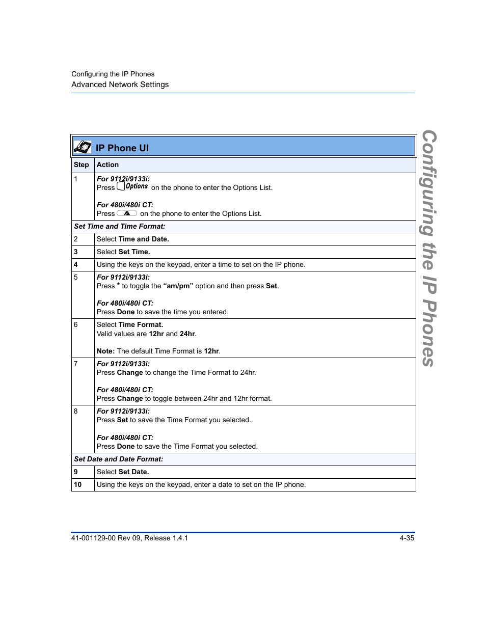 Configuring the ip phones | Aastra Telecom SIP 480I User Manual | Page 91 / 504