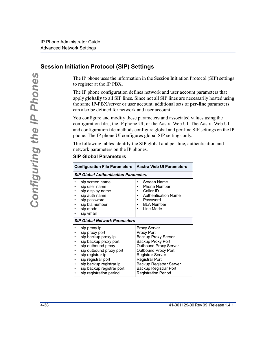 Session initiation protocol (sip) settings, Sip global parameters, Session initiation protocol (sip) settings -38 | Configuring the ip phones | Aastra Telecom SIP 480I User Manual | Page 94 / 504