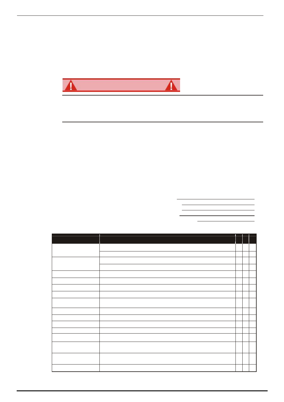 Waarschuwing, Chema, Nspectie en | Nderhoud, Hecklist, Agelijks, Reventief | Snorkel X33RT-sn10000+ User Manual | Page 132 / 138