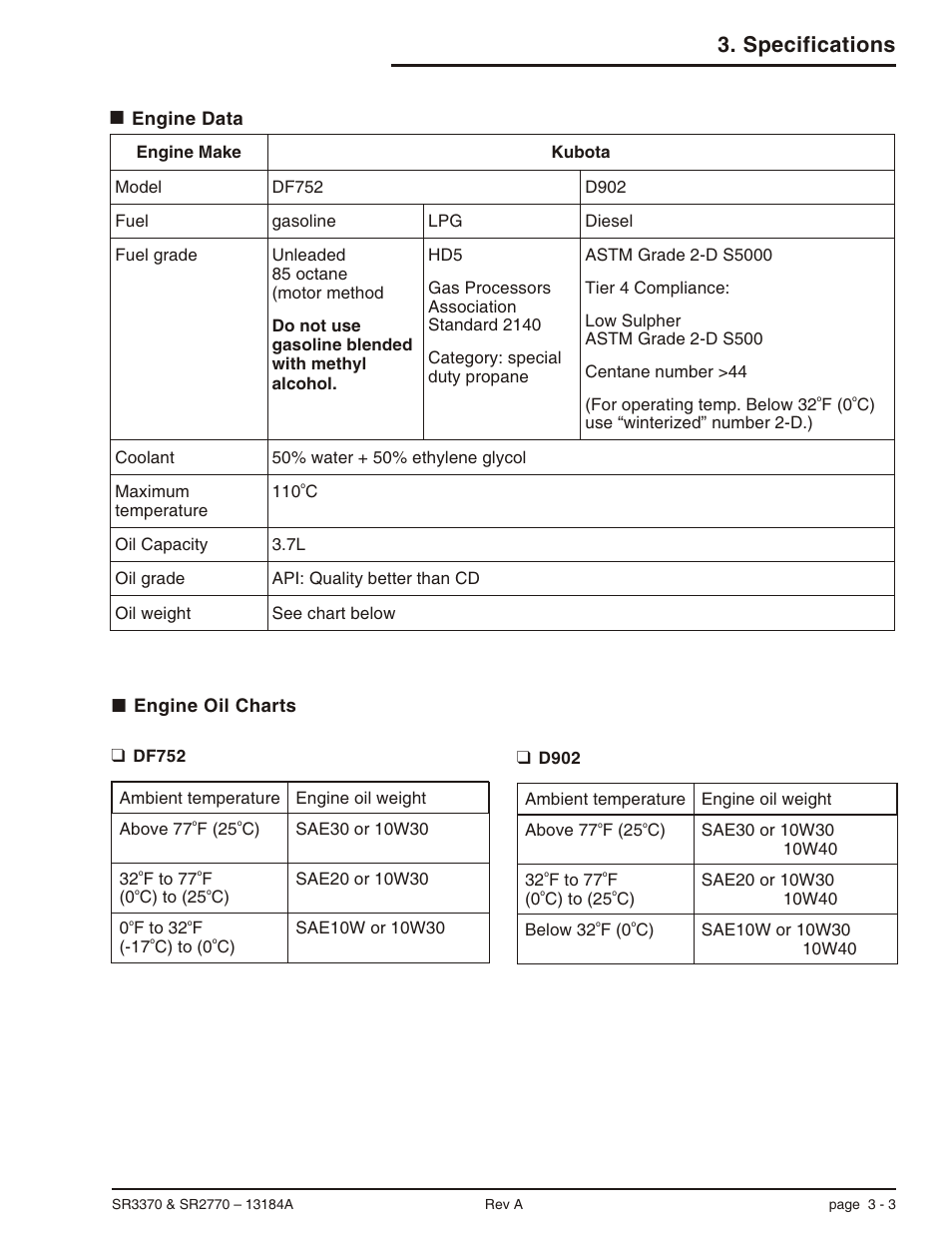Engine oil charts 3-3, Engine data 3-3, Df752 3-3 | D902 3-3, Coolant, 3-3, Fuel, 3-3, Fuel grade, 3-3, Make, 3-3, Model, 3-3, Oil capacity, 3-3 | Snorkel X33BE-sn10131+V-1 User Manual | Page 26 / 82