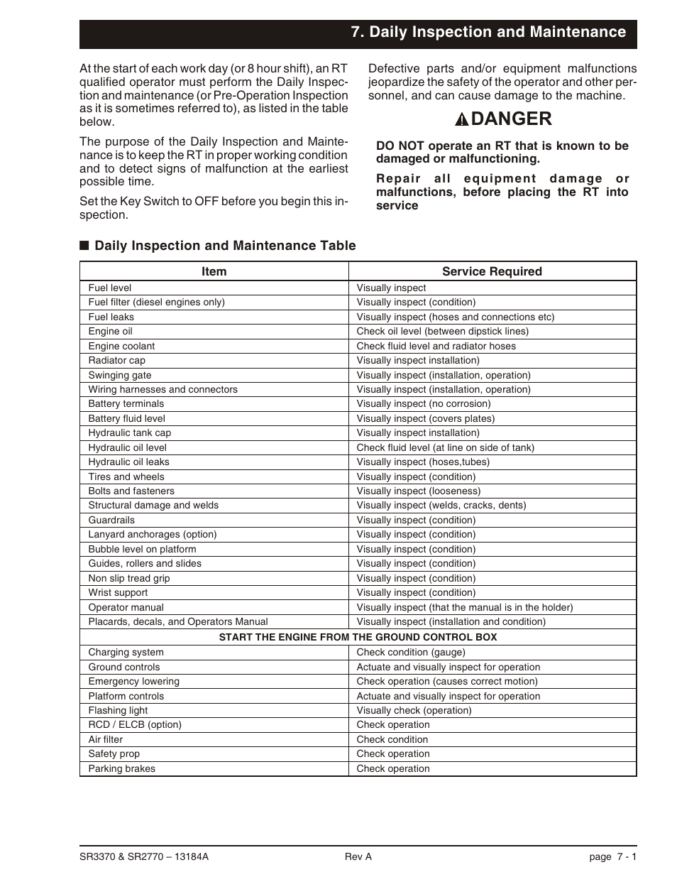 Daily inspection and maintenance, Daily inspection and maintenance table 7-1, Fuel level | Fuel filter (diesel engines only) -2, Danger | Snorkel X33BE-sn10131+V-1 User Manual | Page 36 / 82