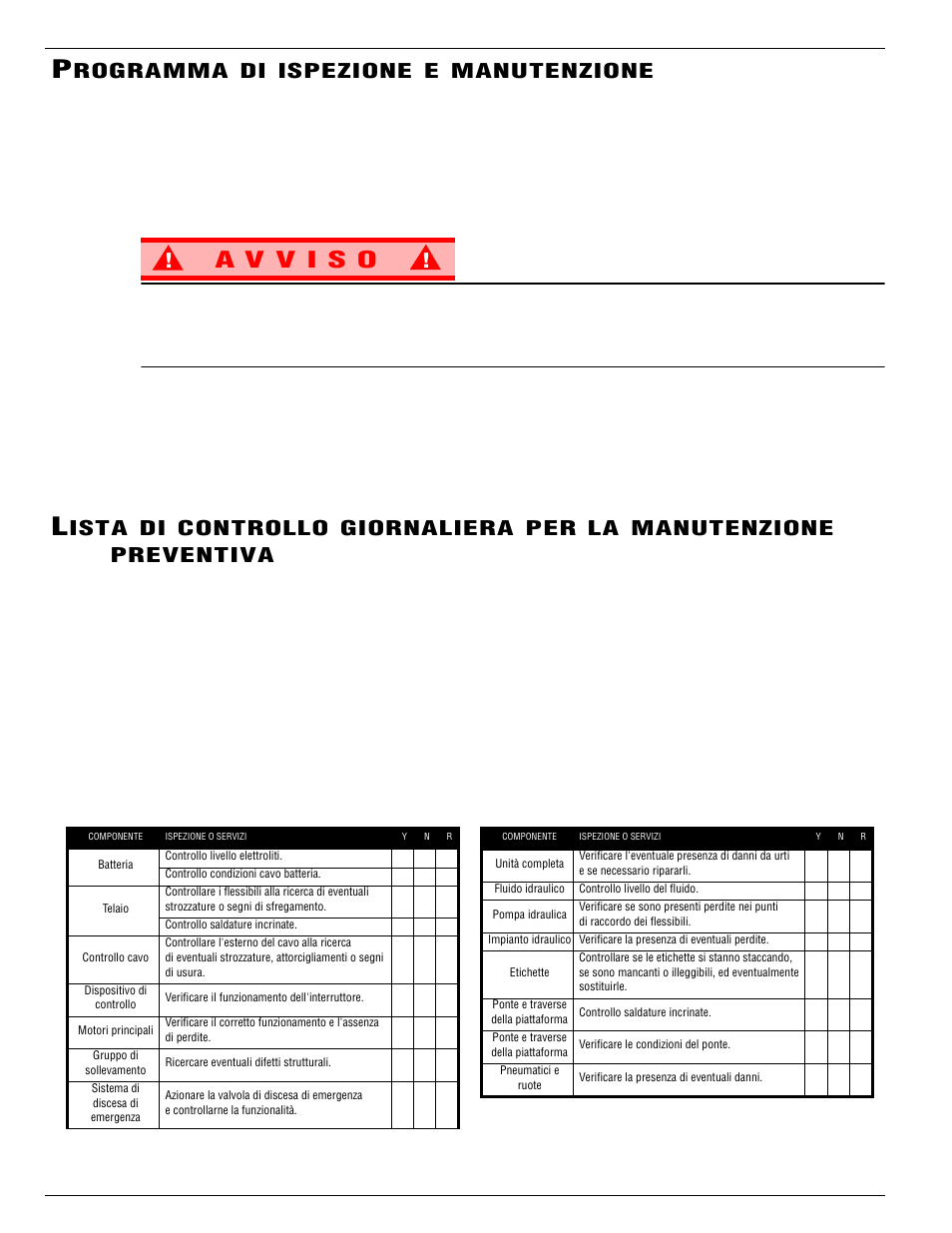 Rogramma, Ispezione, Manutenzione | Ista, Controllo, Giornaliera, Preventiva | Snorkel X32-sn50322-53099 User Manual | Page 108 / 114