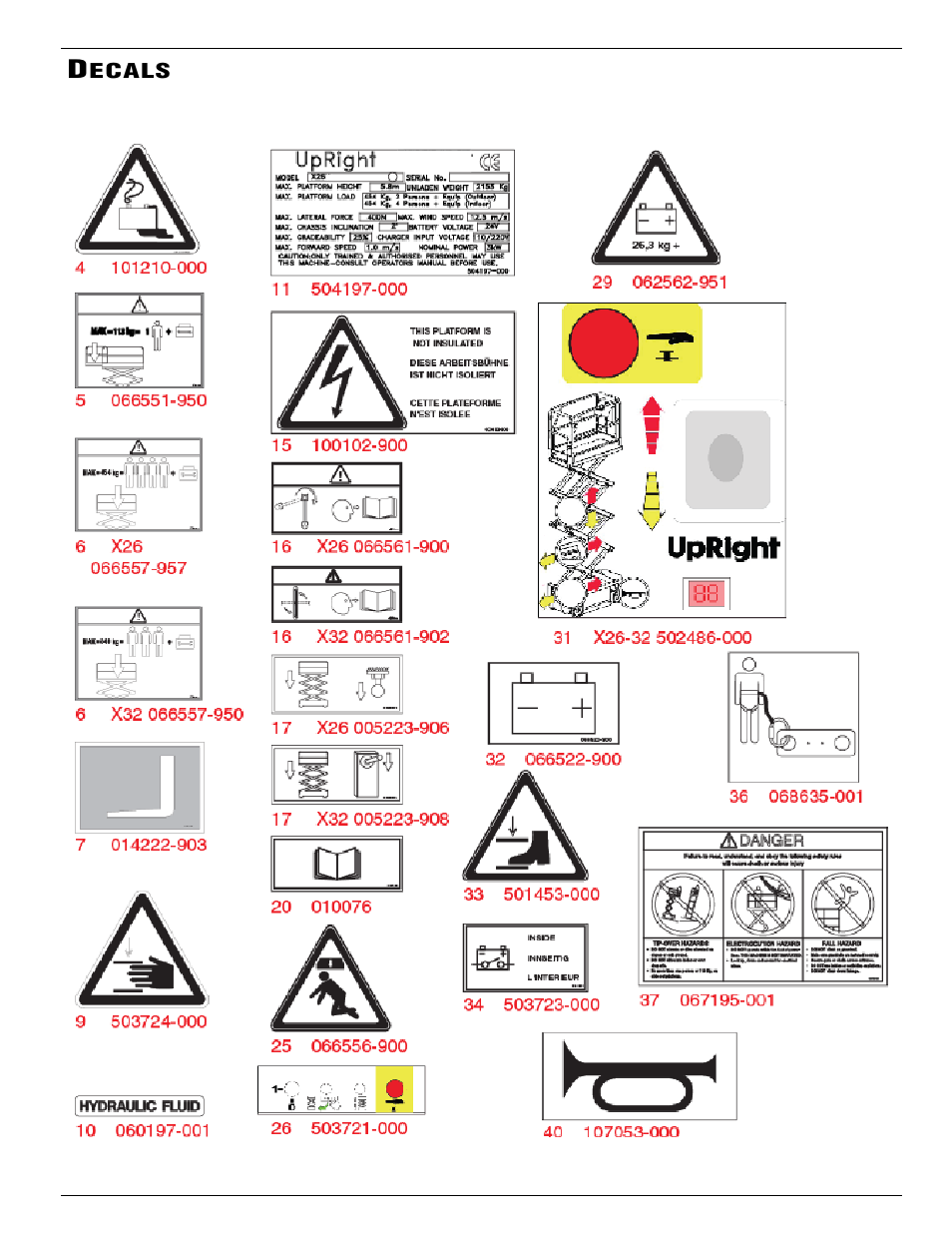 Snorkel X32-sn50322-53099 User Manual | Page 21 / 114