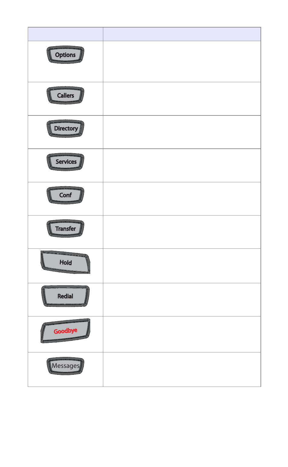 Key descriptions | Aastra Telecom 6739I User Manual | Page 11 / 32