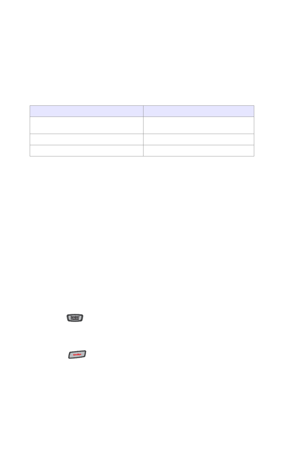 Line/call appearance keys, Using a headset with your telephone, Making and receiving calls using a headset | Other phone features | Aastra Telecom 6739I User Manual | Page 24 / 32