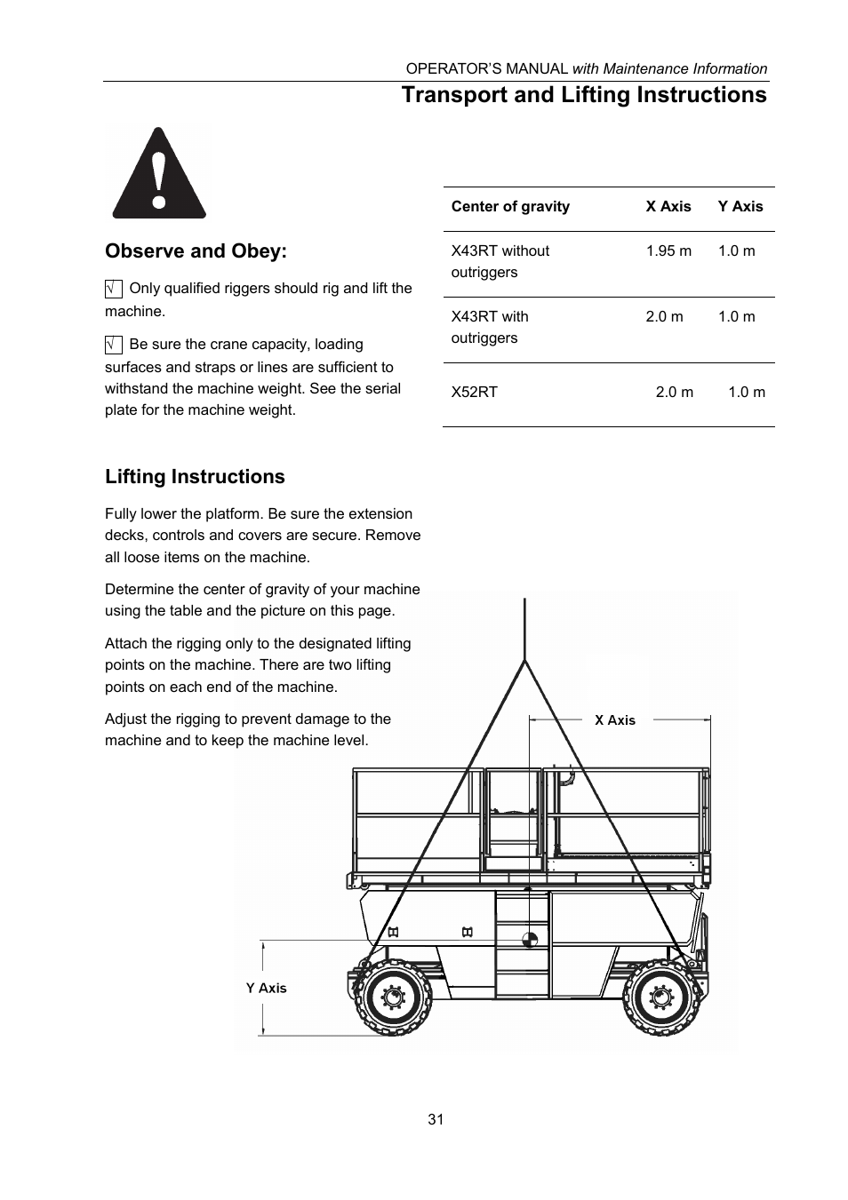 Snorkel X52RT-sn10000+ User Manual | Page 36 / 54