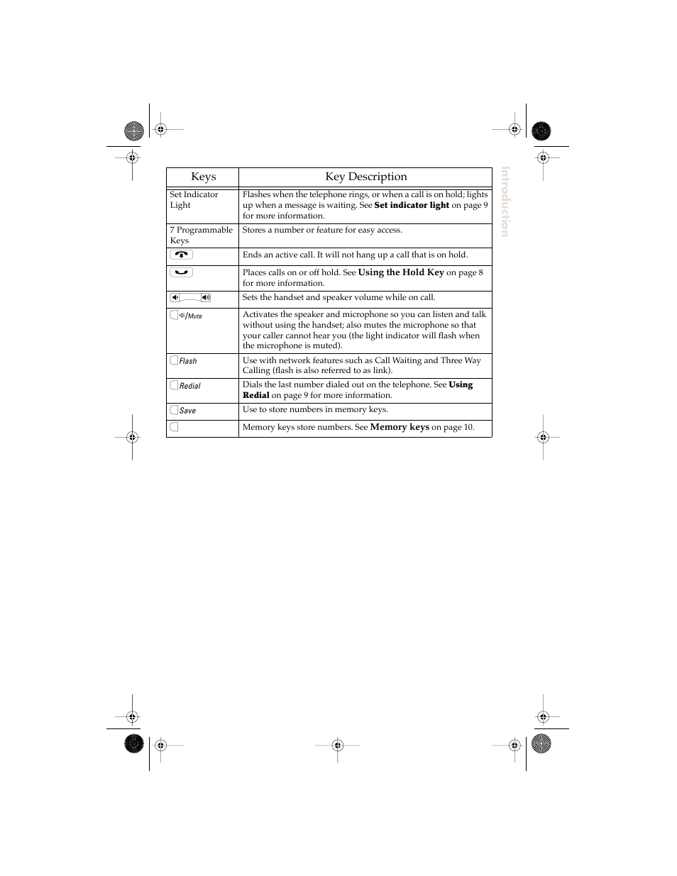 Aastra Telecom 9110 User Manual | Page 5 / 15
