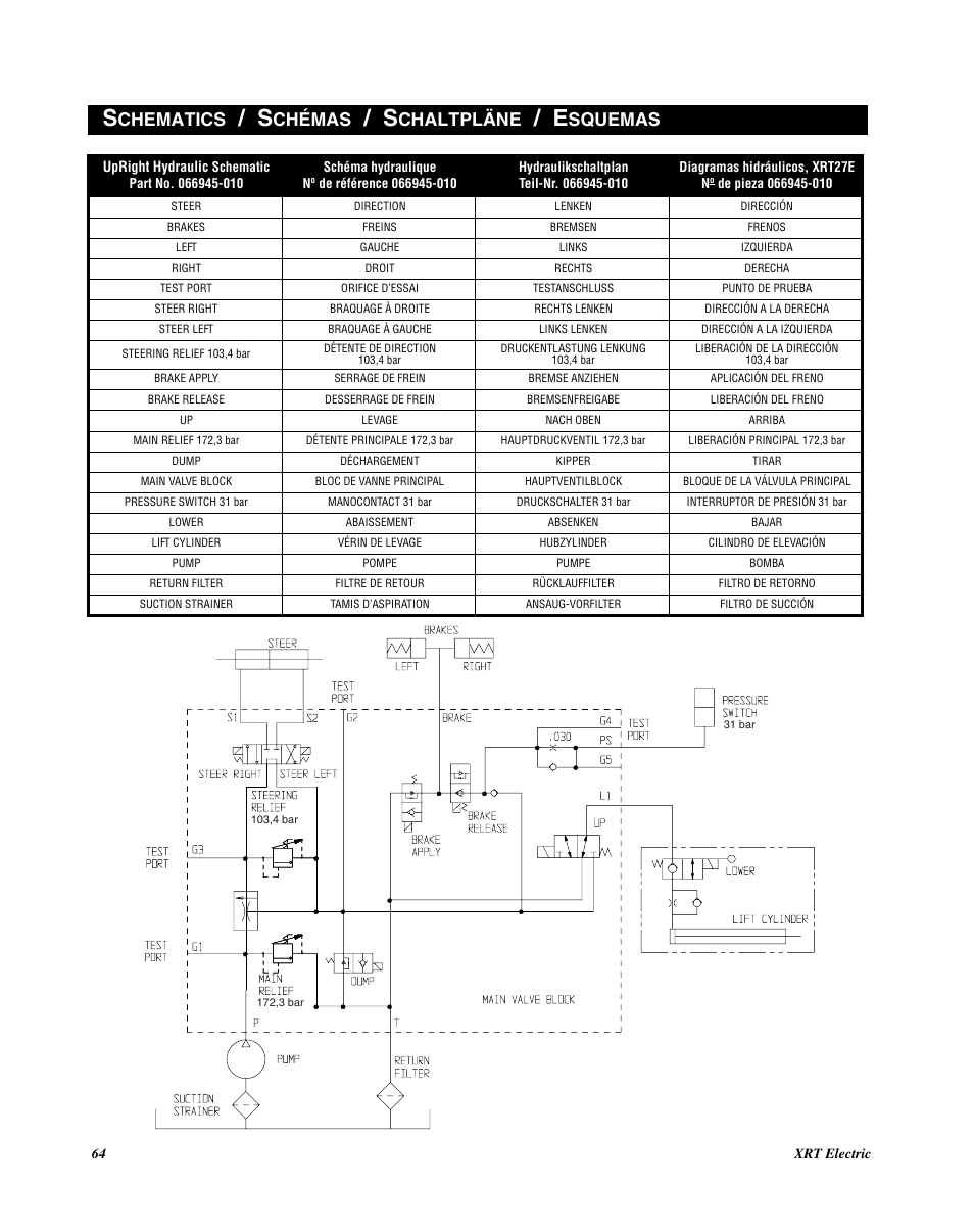 Chematics, Chémas, Chaltpläne | Squemas | Snorkel XRT33 Electric-sn1001+ User Manual | Page 64 / 70