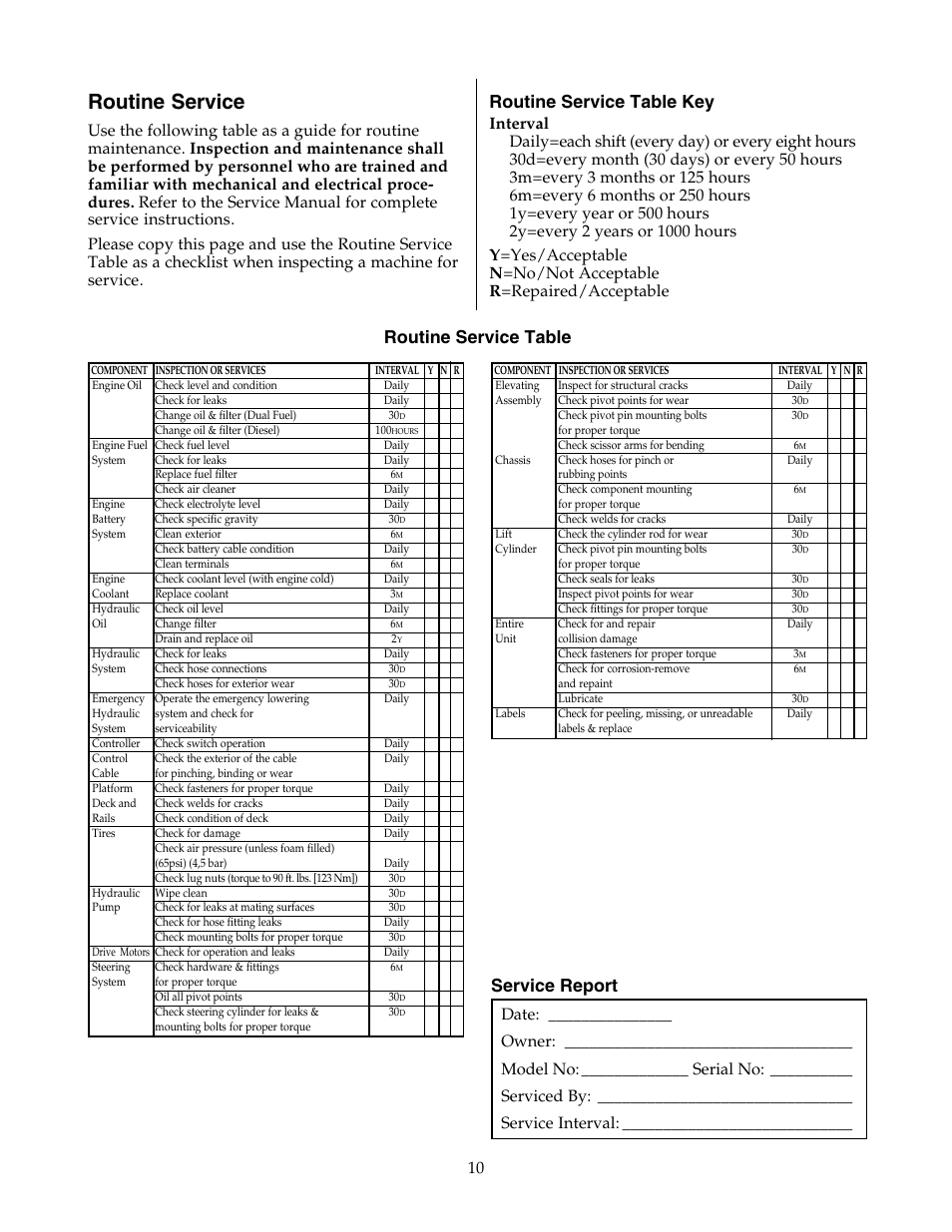 Routine service, Routine service table key, Service report | Routine service table | Snorkel XRT33-sn1000-2299ANSI User Manual | Page 10 / 12
