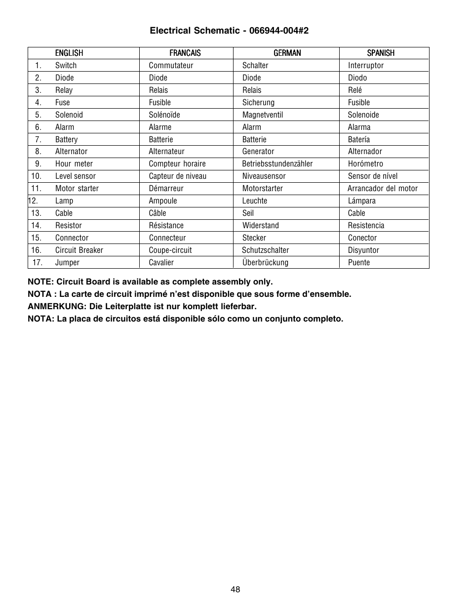 Snorkel XRT33-sn1000-2299CE User Manual | Page 48 / 52