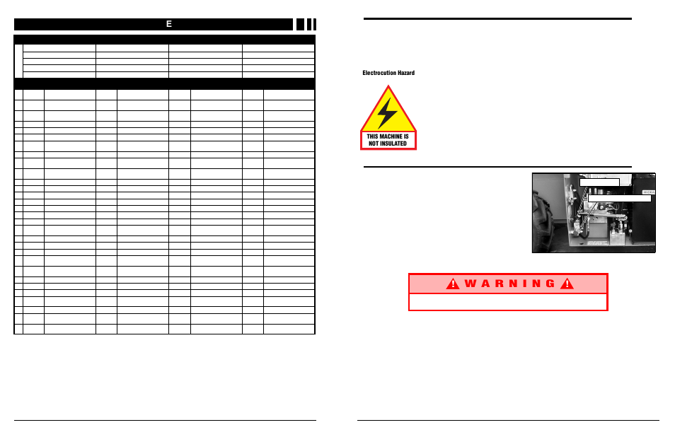 Xrt27, Abels, Utocollants | Childer, Tiquetas, Fter, Arking, Rake, Elease, This machine is not insulated electrocution hazard | Snorkel XRT33-sn2300+CE User Manual | Page 11 / 38