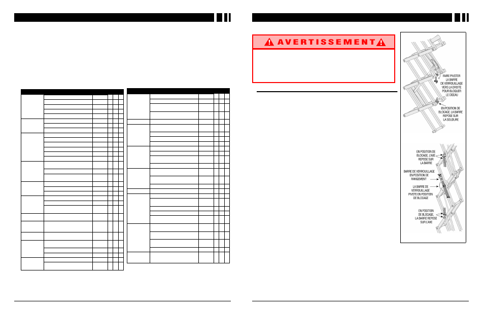 Heckliste, Vorbeugende, Wartung | Ntretien, Chlüssel, Vorbeugenden, Ericht, Locage, Système, Élévation | Snorkel XRT33-sn2300+CE User Manual | Page 29 / 38