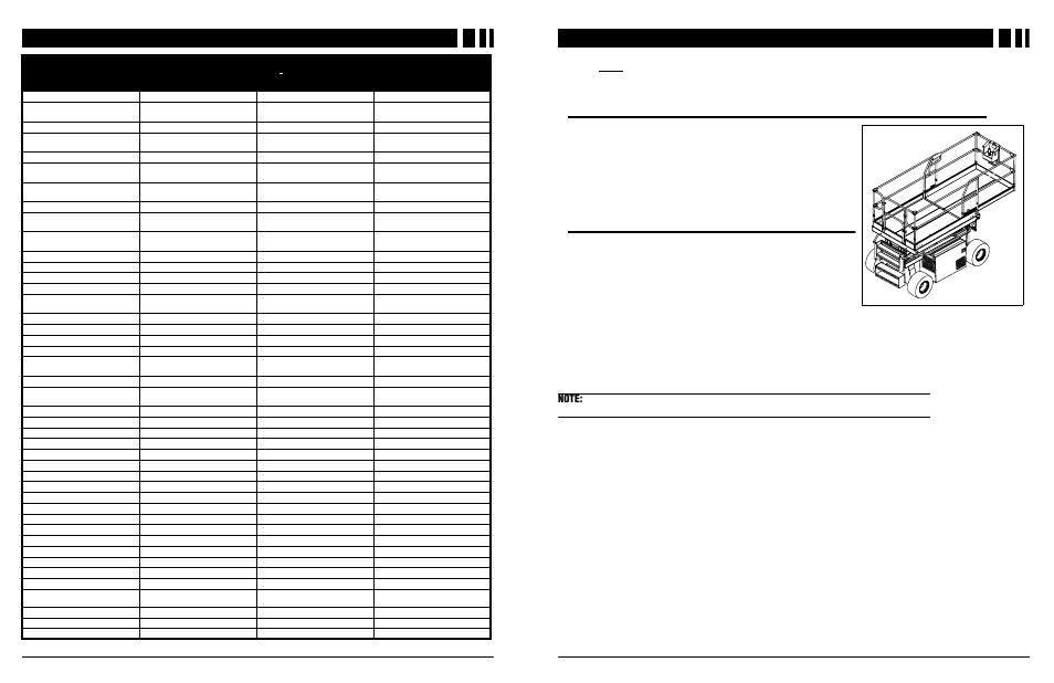 Chematics, Chémas, Chaltpläne | Squemas, Peration, Latform, Xtension, Ravel, With, Owered | Snorkel XRT33-sn2300+CE User Manual | Page 7 / 38