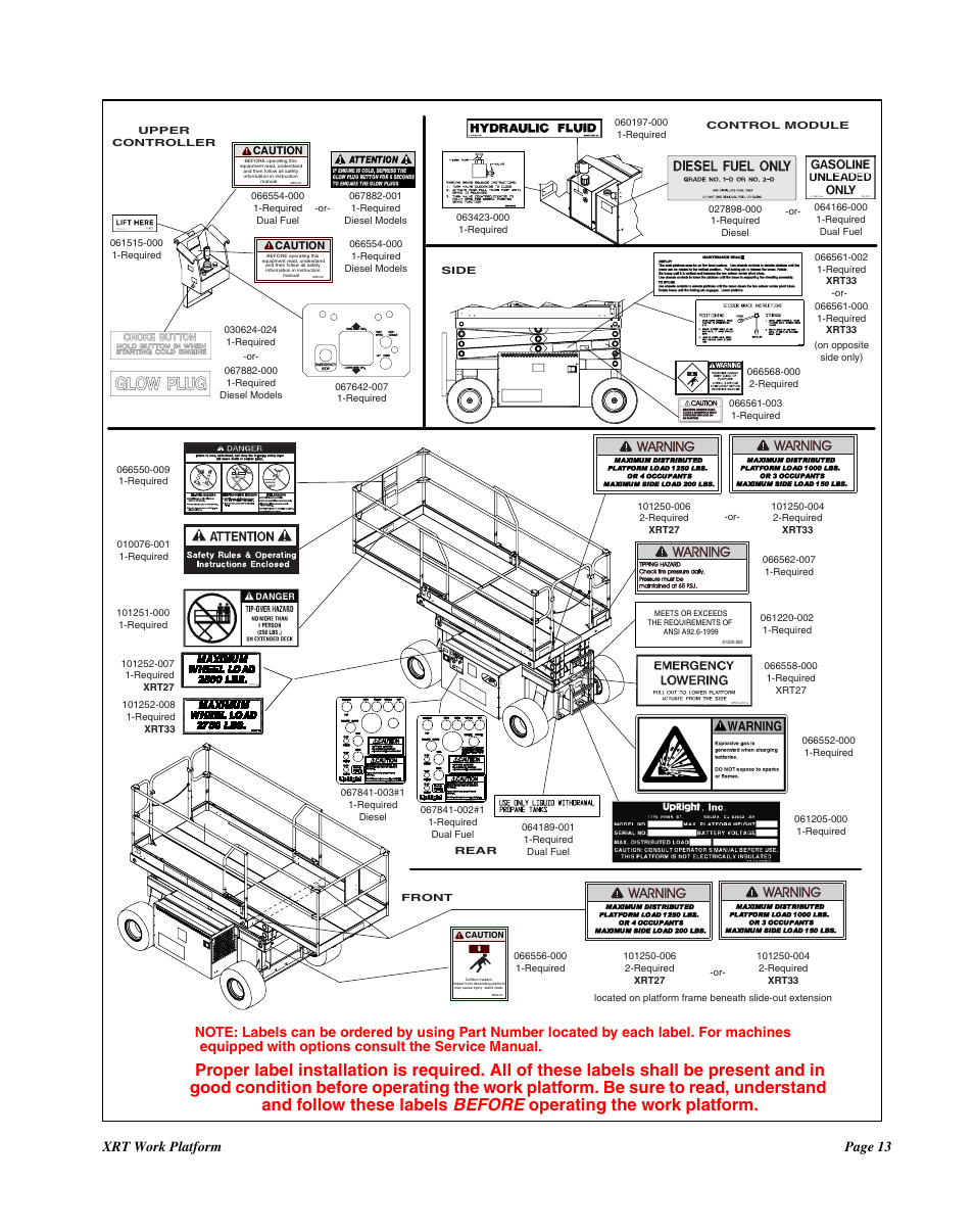 Page 13 xrt work platform | Snorkel XRT33-sn2300+ANSI User Manual | Page 13 / 16