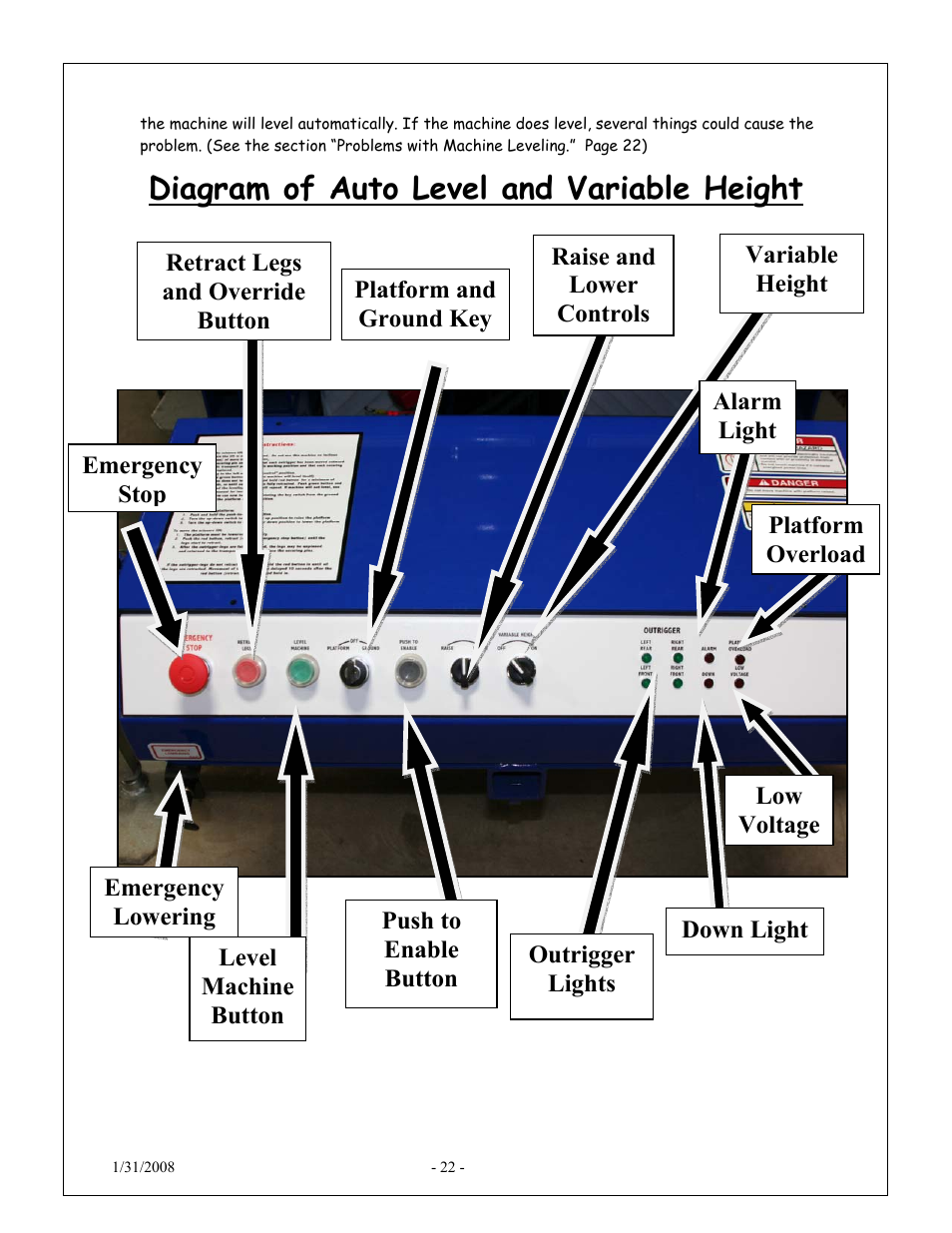 Diagram of auto level and variable height | Snorkel XT24AL-sn10000+ User Manual | Page 21 / 52