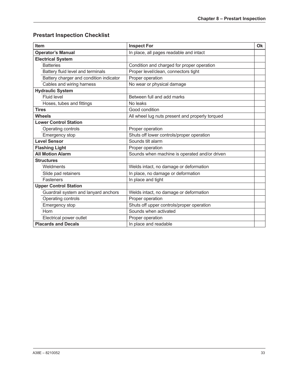 Snorkel A38E-sn004509+ User Manual | Page 37 / 60