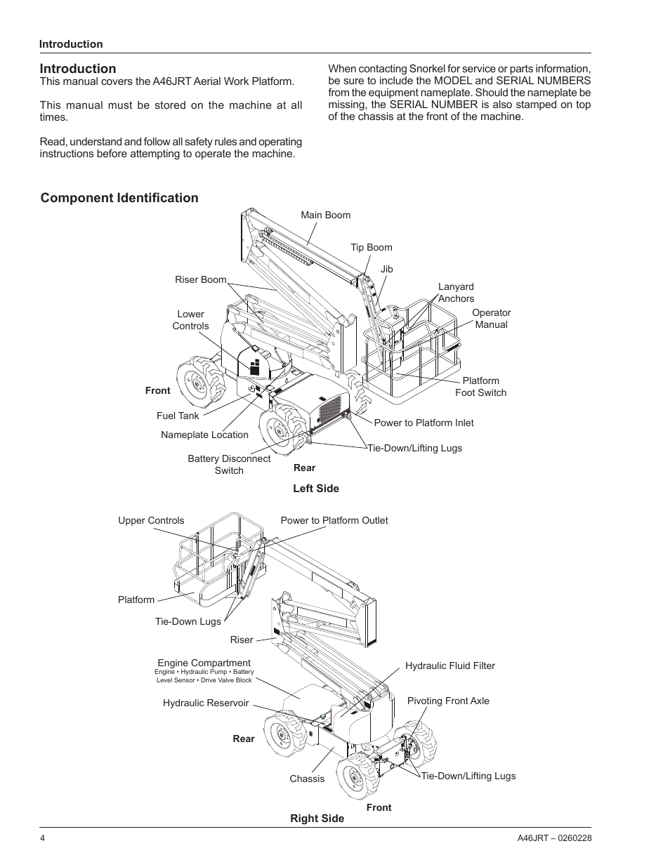 Introduction, Component identification | Snorkel A46JRT CE User Manual | Page 6 / 28