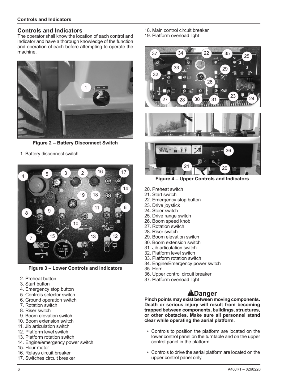 Controls and indicators, Figure 2 –battery disconnect switch, Figure 3 – lower controls and indicators | Figure 4 – upper controls and indicators, Battery disconnect switch, Lower controls and indicators, Upper controls and indicators, Danger | Snorkel A46JRT CE User Manual | Page 8 / 28