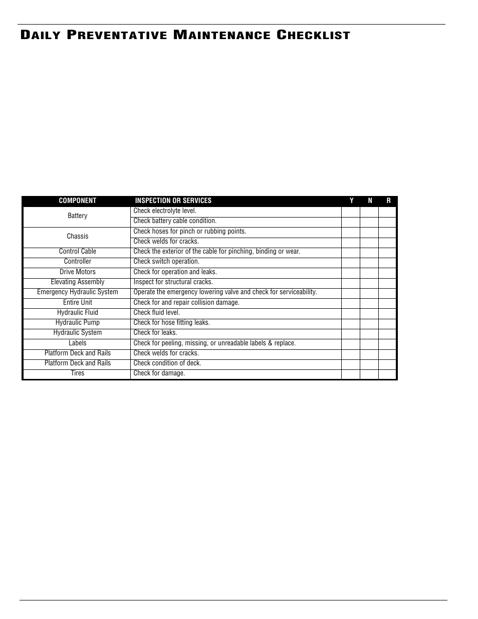 Aily, Reventative, Aintenance | Hecklist | Snorkel AB38-sn3700+ User Manual | Page 16 / 52