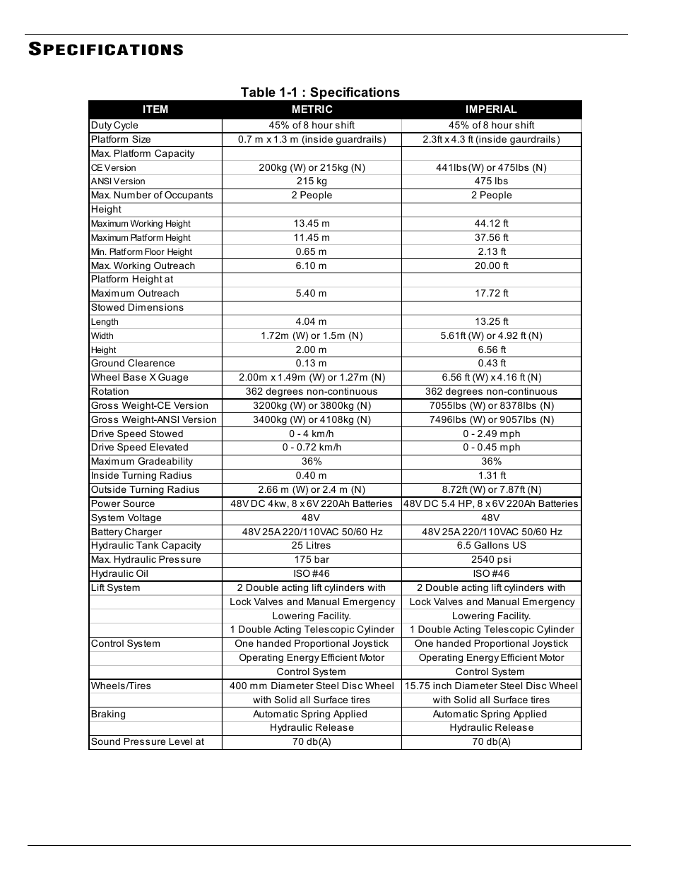 Pecifications, Table 1-1 : specifications | Snorkel AB38-sn3700+ User Manual | Page 18 / 52