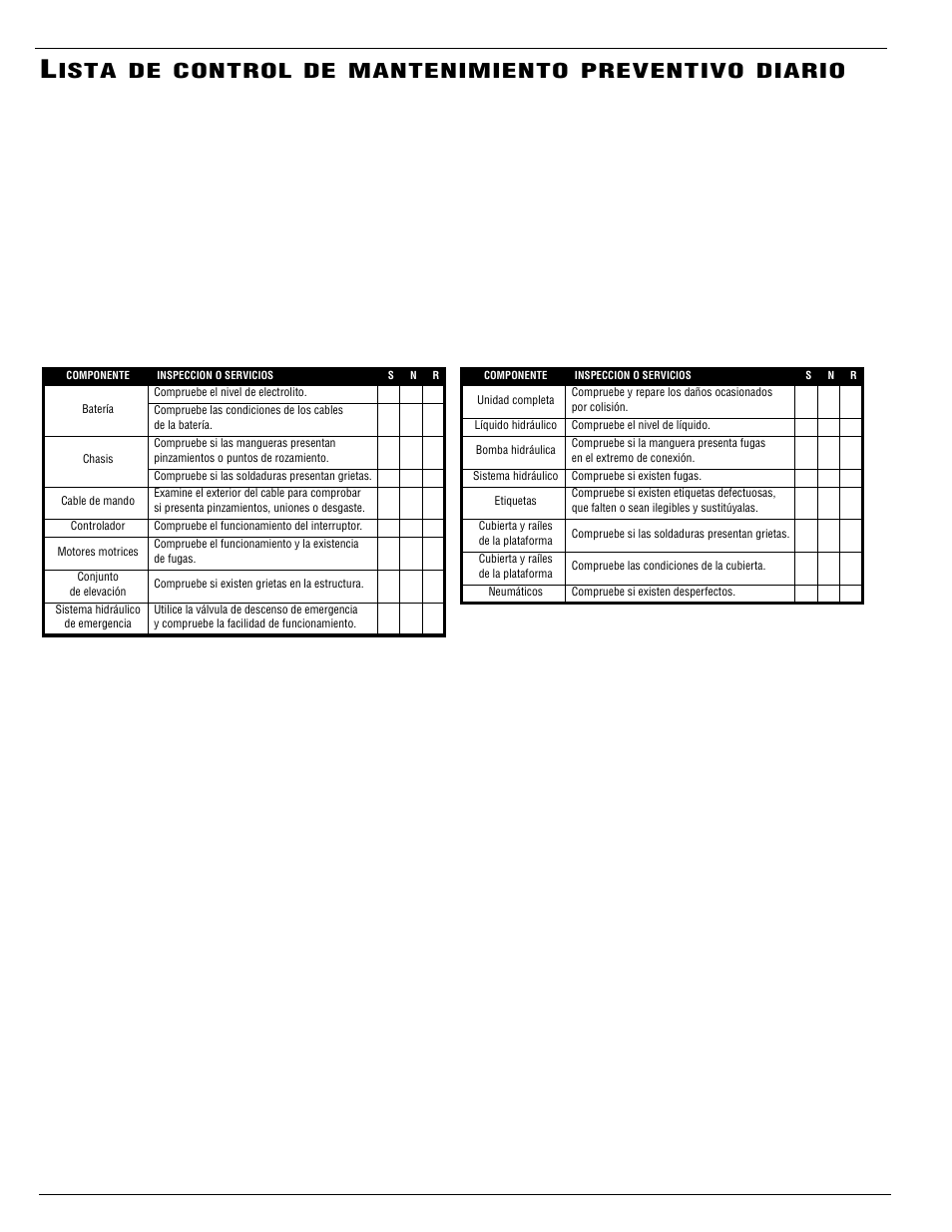 Ista, Control, Mantenimiento | Preventivo, Diario | Snorkel AB38-sn3700+ User Manual | Page 48 / 52