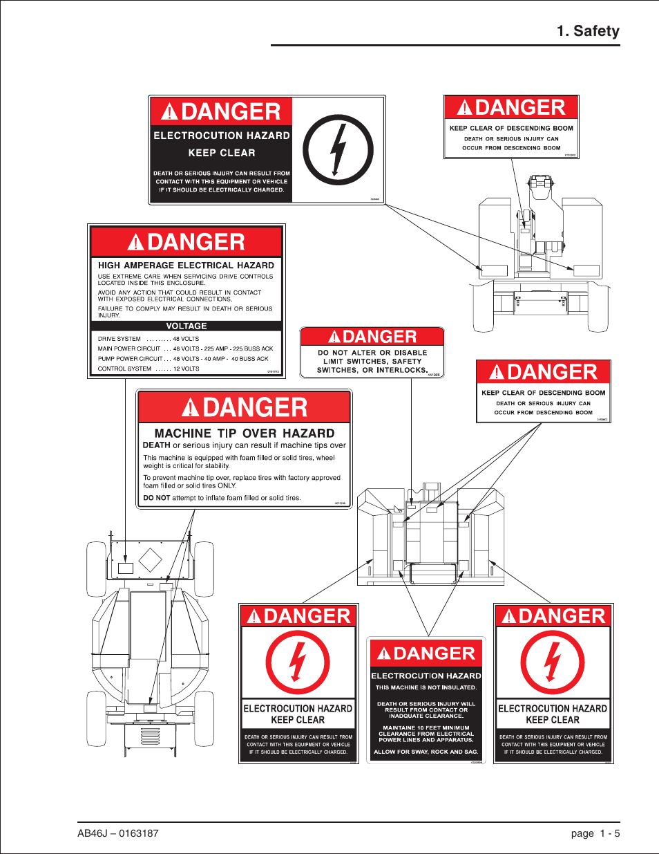 Safety | Snorkel AB46J User Manual | Page 13 / 74