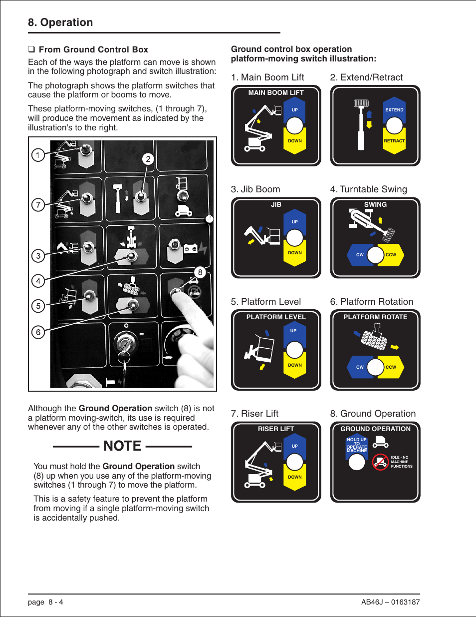 From ground control box 8-4, From ground control box, 8-4, Switch illustration, 8-4 | From ground control box -4, Operation | Snorkel AB46J User Manual | Page 54 / 74