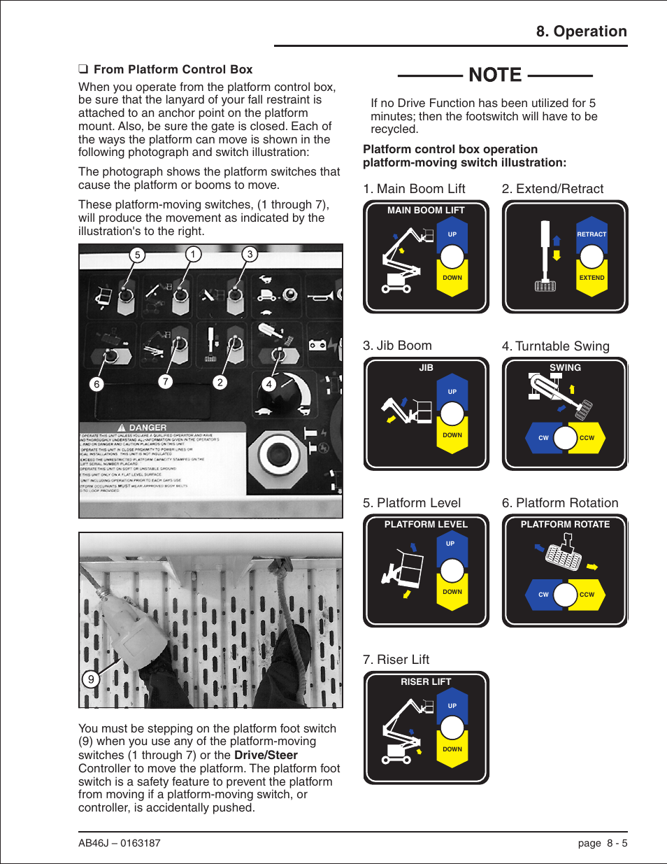 From platform control box 8-5, From platform control box, 8-5, Switch illustration, 8-5 | From platform control box -5, Operation | Snorkel AB46J User Manual | Page 55 / 74